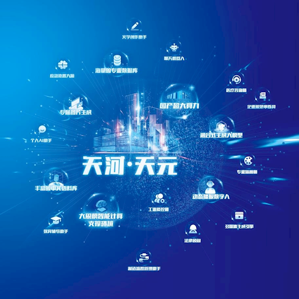 国家队来了！国产中文大语言模型“天河天元”发布：由天河超算训练